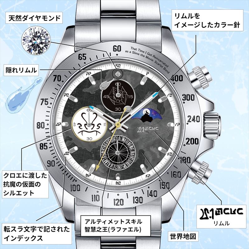 劇場版 転生したらスライムだった件 紅蓮の絆編_オフィシャル サン