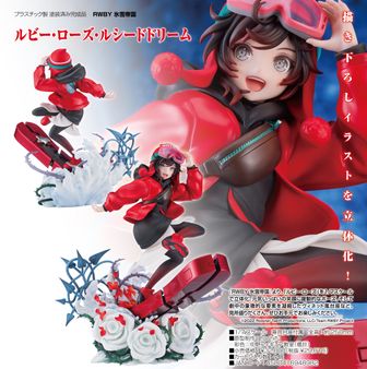 RWBY_ねんどろいどプラッシュ ルビー・ローズ | 公式グッズ・公式