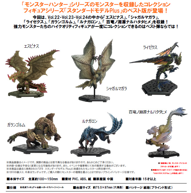 モンスターハンター_カプコンフィギュアビルダー スタンダードモデル Plus THE BEST -Vol.22・23・24-【BOX／6個入り】