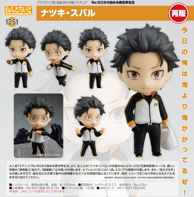 Re:ゼロから始める異世界生活_ねんどろいど ナツキ・スバル | Re:ゼロ