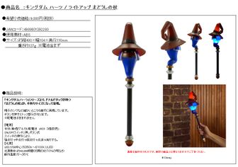 キングダムハーツ KINGDOM HEARTS オルゴール Kingdom Hearts Music Box