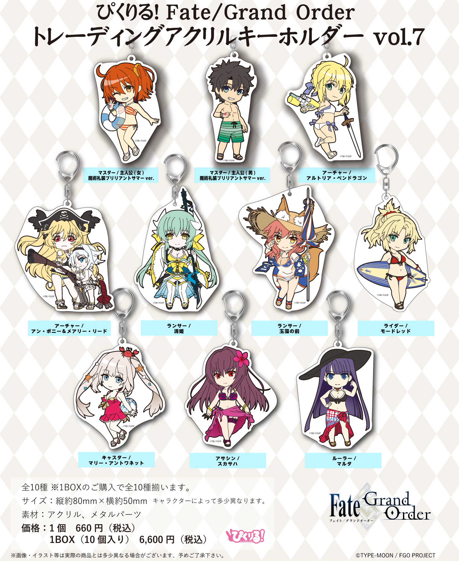 ぴくりる！ Fate/Grand Order 缶キーホルダー vol.7 プレビュー｜ぴくりる！ Fate/Grand Order 缶キーホルダー