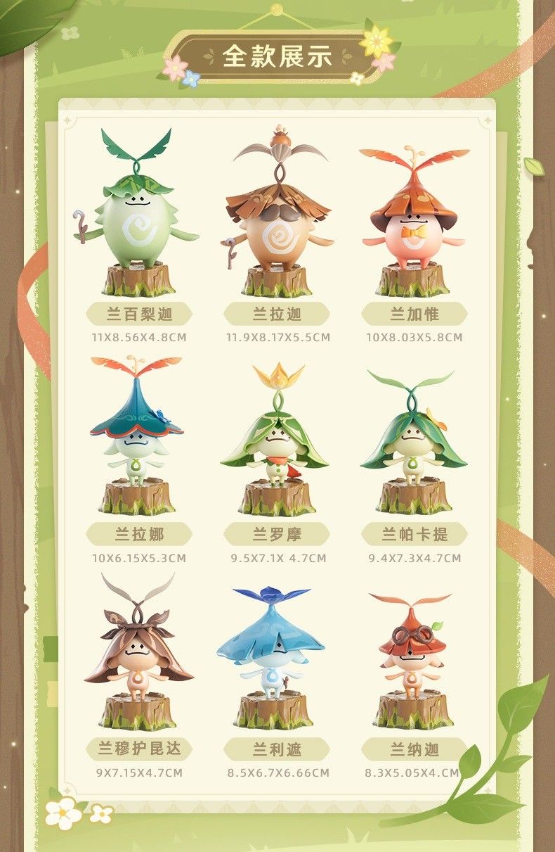 【原神】アランナラ フィギュアBOX 未開封品 原神_アランナラシリーズ トレーディングフィギュア【BOX／9個入り