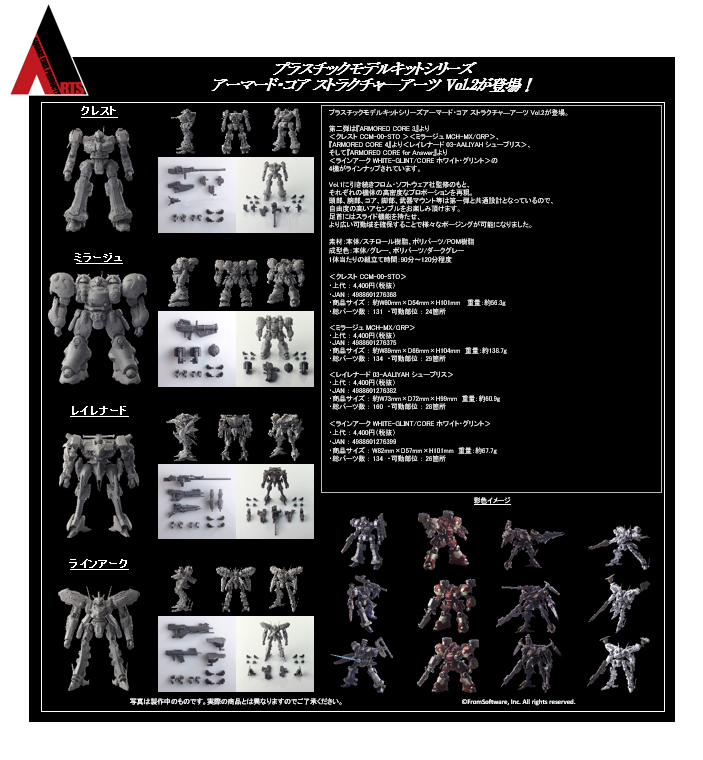 アーマード・コア_ストラクチャーアーツ ノンスケールプラスチックモデルキット シリーズ Vol.2