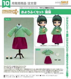 薬屋のひとりごと_ねんどろいどどーる おようふくセット 猫猫