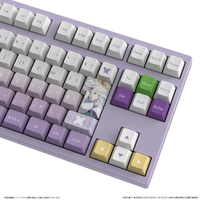 Re:ゼロから始める異世界生活_AMICIS ゲーミングキーボード 80HE 日本