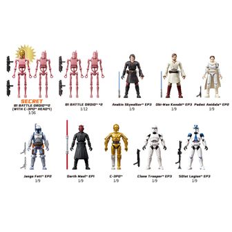 スター・ウォーズ_アクションフィギュア ルーク・スカイウォーカー