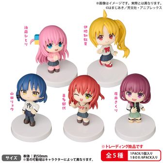 ぼっち・ざ・ろっく!_ねんどろいど 喜多郁代 | ぼっち・ざ・ろっく