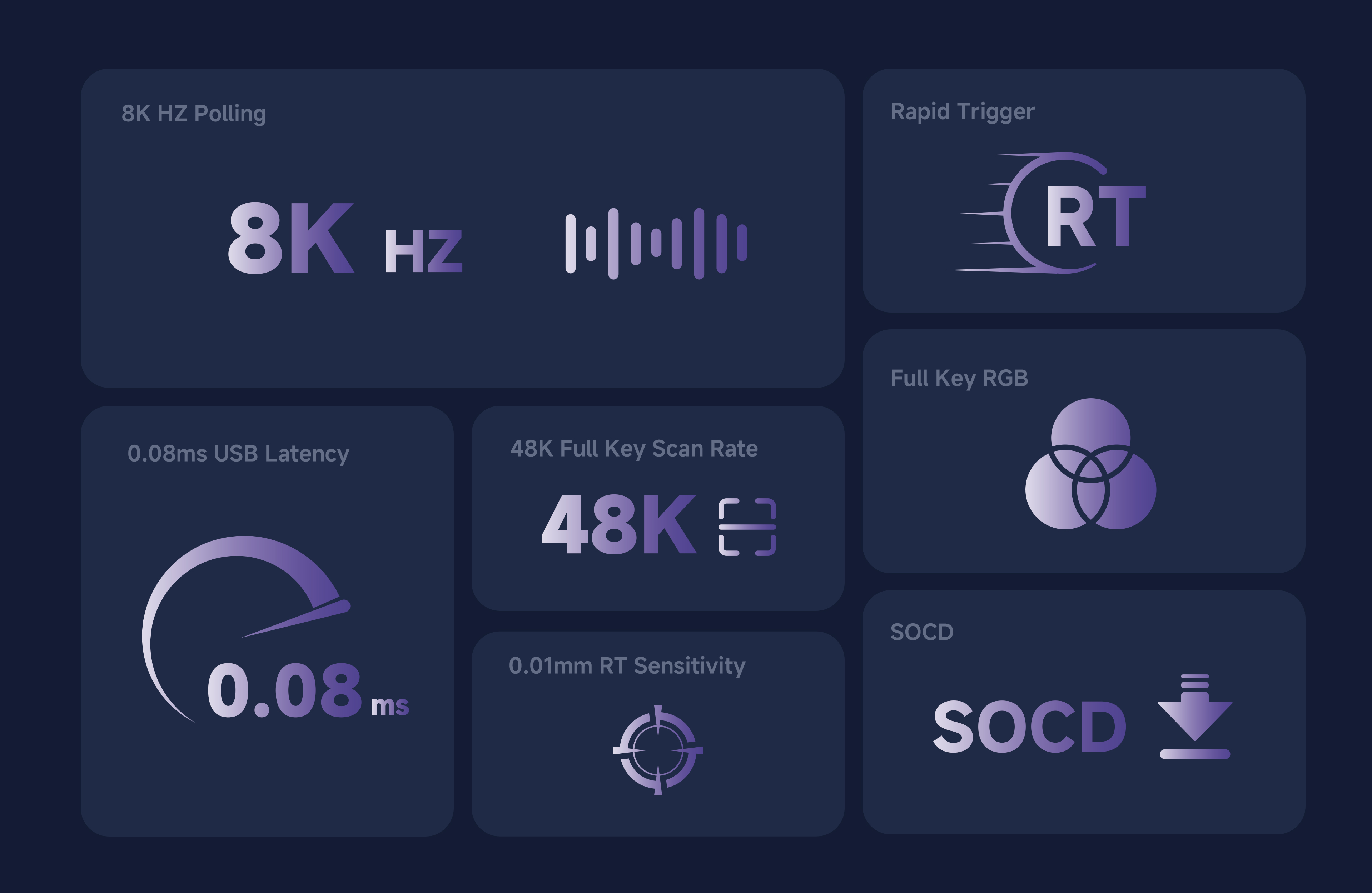 限界のないパフォーマンス
